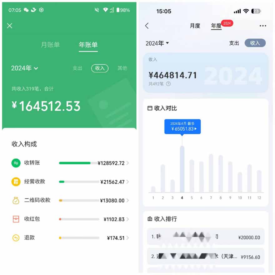 图片[2]-2025年，请“不择手段”去搞钱!-川川创富网