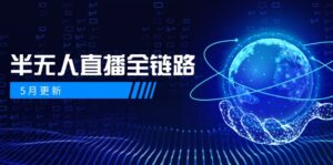 5月更新-半无人直播全链路:AI数字人+千川截流实战,女装选品与防违规…-川川创富网