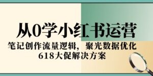从0学小红书运营,笔记创作流量逻辑,聚光数据优化,618大促解决方案-川川创富网