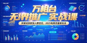 万相台无界推广实战课,关键词测款加人群定位,2025电商流量新玩法-川川创富网