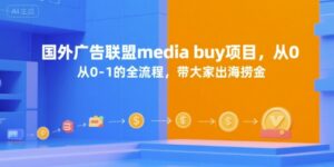 国外广告联盟media buy项目，从0-1的全流程，带大家出海捞金-川川创富网