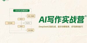 AI写作实战营，DeepSeek文案生成，提示词模板库，仿写原创技巧-川川创富网