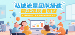 私域流量团队搭建商业变现全攻略,9大模块核心,掌握规模化私域运营能力-川川创富网