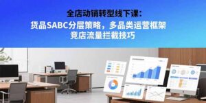 全店动销转型线下课：货品SABC分层策略，多品类运营框架 竞店流量拦截技巧-川川创富网