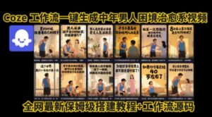 coze工作流一键生成”中年男人困境扎心高涨粉高播放量图文视频”保姆级拆解教程，无需剪辑，无需拍摄写文案-川川创富网