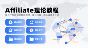 Affiliate理论教程,国外广告联盟的基本原理、挣钱流程、佣金模式及分类-川川创富网