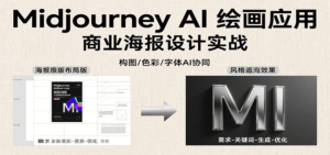 Midjourney AI绘画应用,关键词指令解析、漫画头像制作、海报设计、3D人物生成等-川川创富网