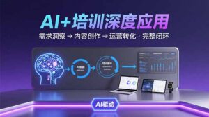 AI技术+培训领域深度应用:需求洞察-内容创作-运营转化 的完整闭环-川川创富网