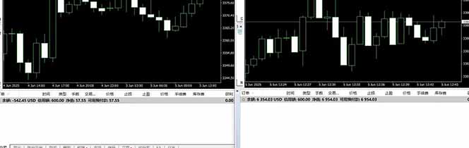 图片[4]-美金对冲创业项目，日收益1000-3000，小众暴力项目稳定运行8年-川川创富网