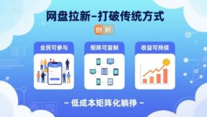 网盘拉新-打破传统方式,低成本矩阵化躺挣,全民可参与、矩阵可复制、收益可持续【揭秘】-川川创富网