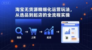 淘宝无货源精细化运营玩法,从选品到起店的全流程实操-川川创富网