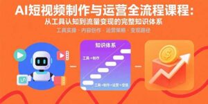 AI短视频制作与运营全流程课程:从工具认知到流量变现的完整知识体系-川川创富网