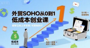 外贸SOHO从0到1低成本创业课,能够立刻上手实操与落地执行-川川创富网