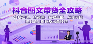 抖音图文带货全攻略:含基础课、精英课,私教直播,从账号搭建到流量提升及出单技巧-川川创富网