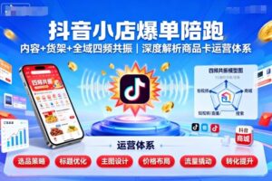 抖音小店爆单陪跑,内容+货架+全域四频共振,深度解析抖音商品卡运营体系-川川创富网