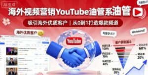 海外视频营销YouTube油管系列课程,吸引海外优质客户-川川创富网