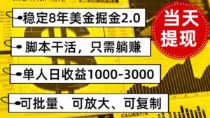稳定8年美金掘金2.0脚本干活,只需躺赚。单人日收益1000-3000可批量、…-川川创富网