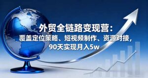 外贸全链路变现营:覆盖定位策略、短视频制作、资源对接,90天实现月入5w-川川创富网