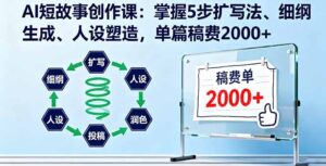 AI短故事创作课:掌握5步扩写法、细纲生成、人设塑造,单篇稿费2000+-川川创富网