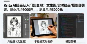 Krita AI绘画从入门到变现:文生图/实时绘画/模型部署,副业月均6000元-川川创富网