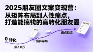 2025朋友圈文案变现营:从矩阵布局到人性痛点,打造能搞钱的高转化朋友圈-川川创富网