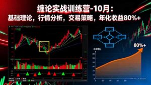 缠论实战训练营-10月:基础理论,行情分析,交易策略,年化收益80%+-川川创富网