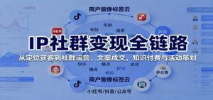 IP社群变现全链路,从定位获客到社群运营、文案成交,知识付费与活动策划-川川创富网