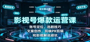 影视号爆款运营课:账号定位,选剧技巧,文案创作,剪映PR剪辑和影视解说避坑-川川创富网