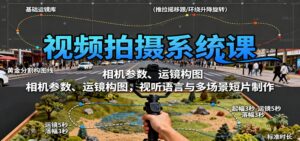 视频拍摄系统课:相机参数、运镜构图,视听语言与多场景短片制作-川川创富网