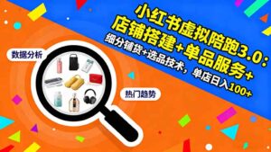 小红书虚拟陪跑3.0：店铺搭建+单品服务+细分铺货+选品技术，单店日入100+-川川创富网