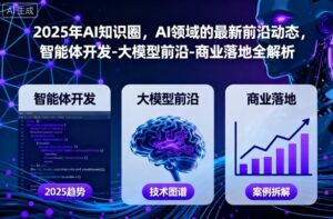 2025年AI知识圈,AI领域的最新前沿动态,智能体开发-大模型前沿-商业落地全解析(更新)-川川创富网