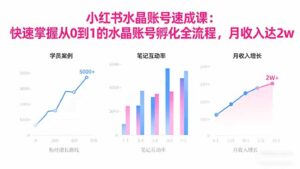 2025小红书水晶账号速成课:快速掌握从0-1水晶账号孵化全流程,月收入达2w-川川创富网