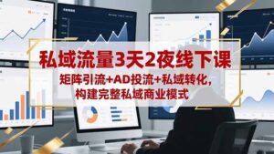 私域流量3天2夜线下课,矩阵引流+AD投流+私域转化,构建完整私域商业模式-川川创富网