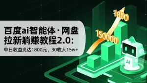 百度ai智能体·网盘拉新躺赚教程2.0:单日收益高达1800元,30收入15w+-川川创富网