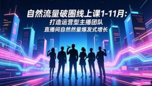 自然流量破圈线上课1-11月:打造运营型主播团队 直播间自然流量爆发式增长-川川创富网