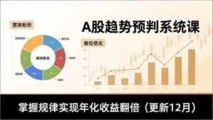 A股趋势预判系统课，多维分析、板块轮动、仓位优化，掌握规律实现年化收益翻倍(更新12月-川川创富网