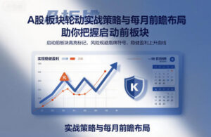A股板块轮动实战策略与每月前瞻布局，助你把握启动前板块，规避风险，实现稳健盈利-川川创富网