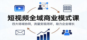 短视频全域商业模式课：四大场域协同，流量变现闭环，助力企业增长-川川创富网