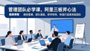 管理团队必学课，阿里三板斧心法、绩效管理、团队激励，即学即用，快速打造高效能团队-川川创富网