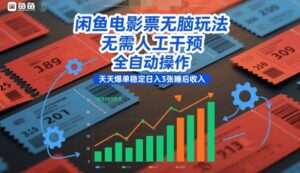 闲鱼电影票无脑玩法，无需人工干预，全自动操作，天天爆单稳定日入3张睡后收入【揭秘】-川川创富网