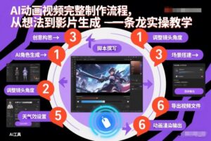 AI动画视频完整制作流程，从想法到影片生成一条龙实操教学-川川创富网