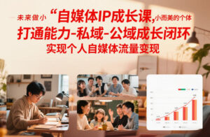 自媒体IP成长课，未来做小而美的个体，打通能力-私域-公域成长闭环，实现个人自媒体流量变现-川川创富网