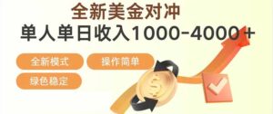 日赚1700—4000+，全新美金对冲项目，合规稳定，创业优选，可放大。-川川创富网