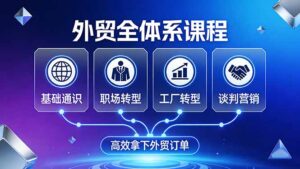 外贸全体系课程：覆盖基础通识+职场转型+工厂转型+谈判营销，一套流程帮你高效拿下外贸订单-川川创富网