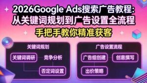 2026Google Ads搜索广告教程：从关键词规划到广告设置全流程，手把手教你精准获客-川川创富网