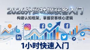 2026 外贸社媒获客入门：1小时搭建认知框架，新手快速开启社媒获客之路-川川创富网