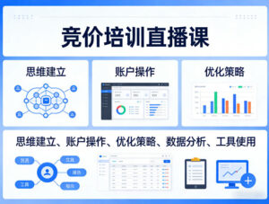 竞价培训直播课,覆盖思维建立、账户操作、优化策略、数据分析、工具使用等,全方位提升效果-川川创富网