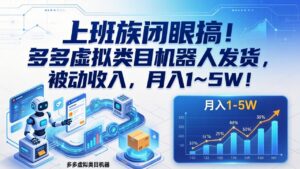 上班族闭眼搞！多多虚拟类目机器人发货，被动收入，月入 1‑5W！-川川创富网