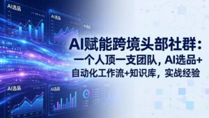 AI赋能跨境头部社群:一个人顶一支团队,AI选品+自动化工作流+知识库,实战经验-更新3月-川川创富网