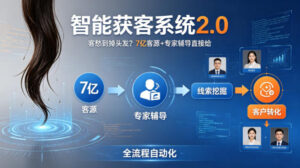 客愁到掉头发？智能获客系统2.0，7亿客源+专家辅导直接给，实现从线索挖掘到客户转化的全流程自动化-川川创富网